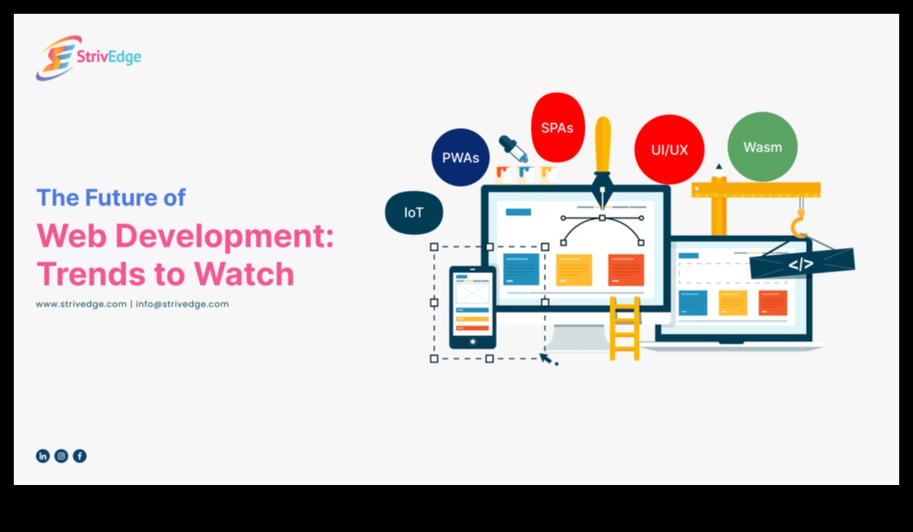 Proiectarea de mâine Viitorul dezvoltării web 3 Proiectarea mâine: elemente futuriste în dezvoltarea web
