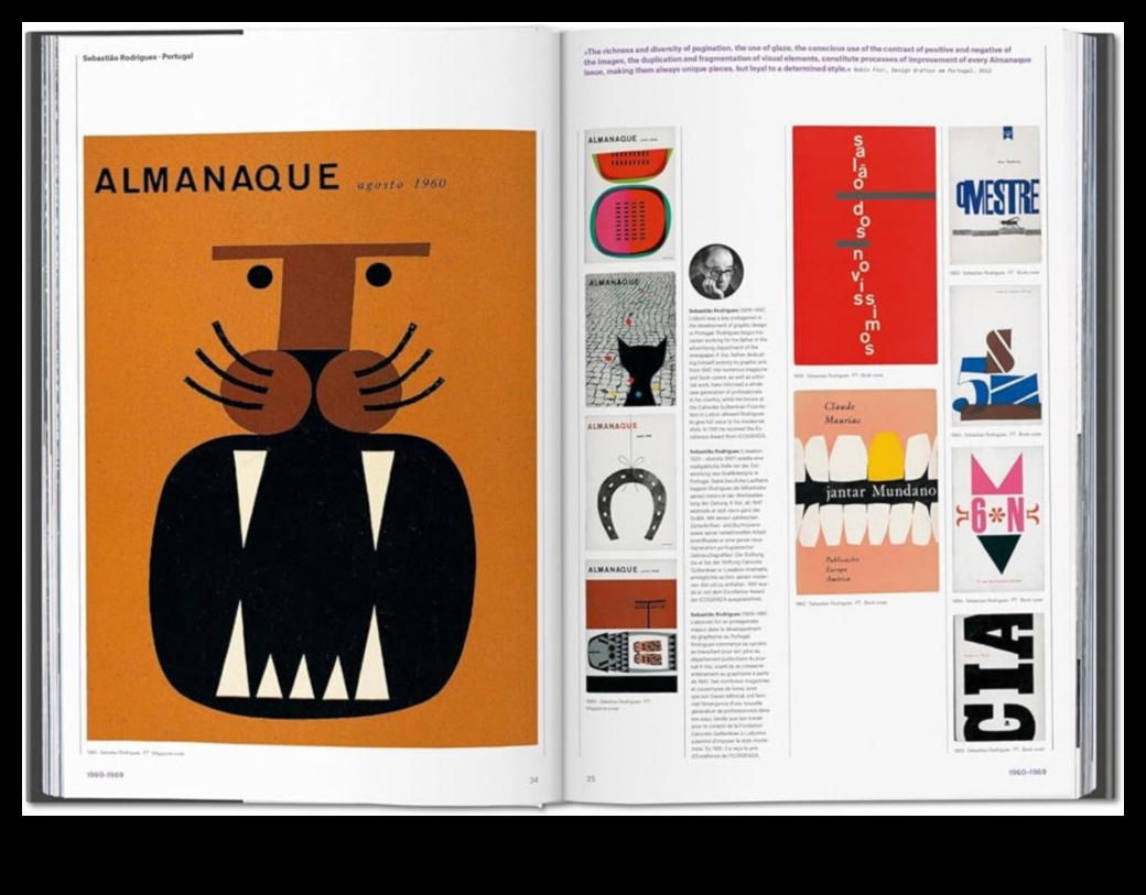 Tendințe digitale: o cronică vizuală a evoluției designului