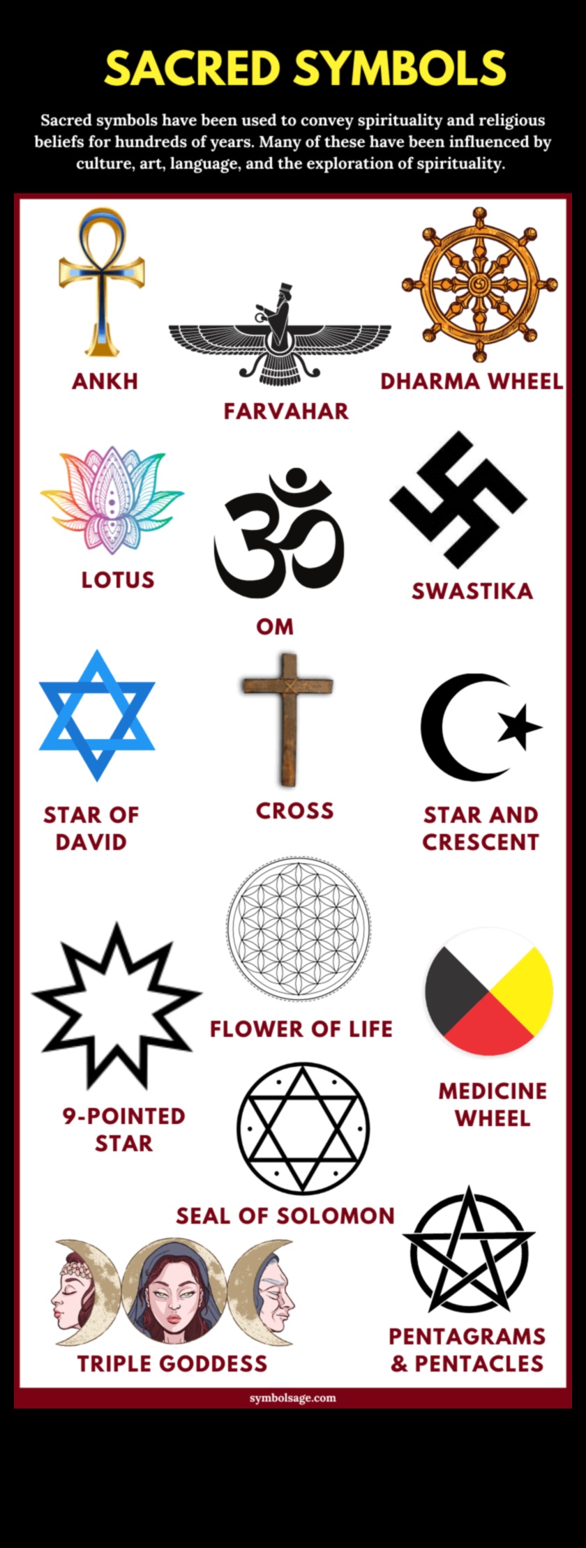 Simboluri sacre: iconografia religioasă în arta romană