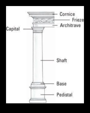 Elementele arhitecturii ateniene Coloane, capiteluri și cornișe 3 Arhitectura ateniană: coloane, capiteluri și cornișe