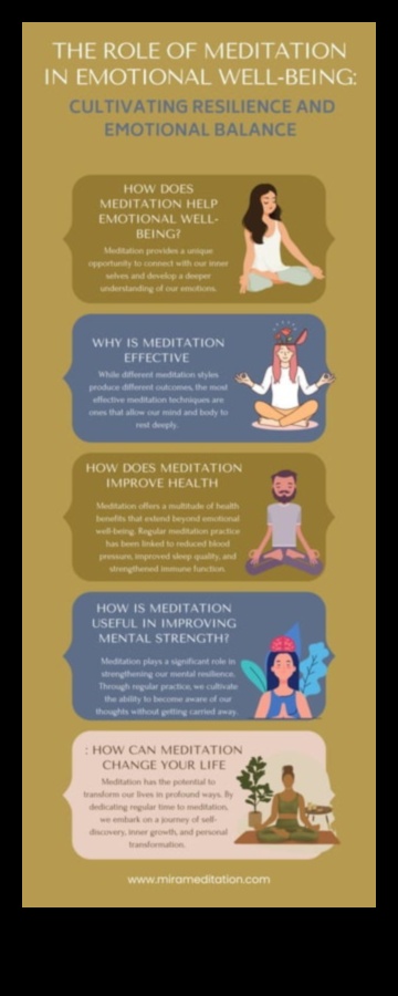 Calea meditației cu sănătate radiantă către rezistența emoțională și mentală 4 Sănătate radiantă: cum meditația îmbunătățește rezistența emoțională și mentală