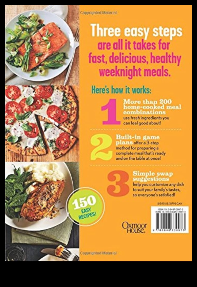 Exprimați mese epicuriene de 30 de minute, care nu sunt nimic obișnuite 2 Express Epicurean: Bucurați-vă de magia culinară în câteva minute sau mai puțin