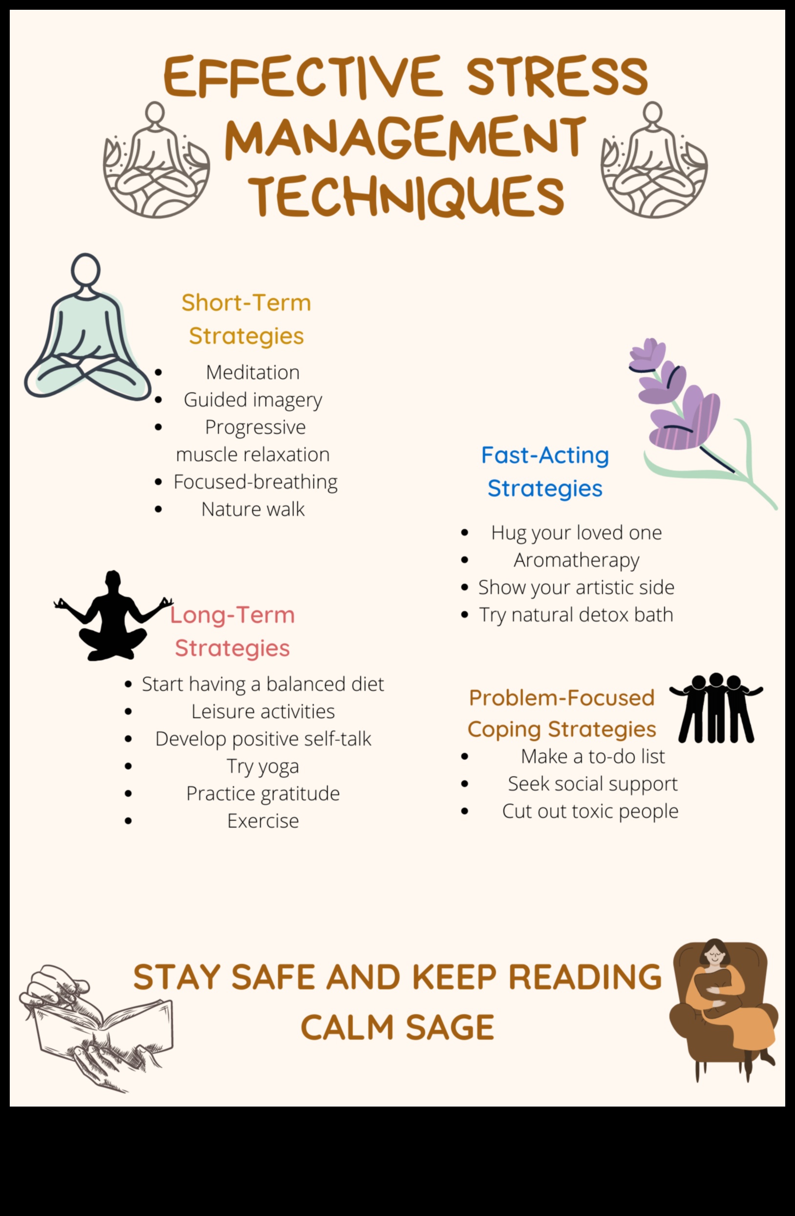 Practici pașnice Un manual pentru adoptarea tehnicilor eficiente de reducere a stresului 3 Practici pașnice: un manual pentru adoptarea tehnicilor eficiente de ameliorare a stresului