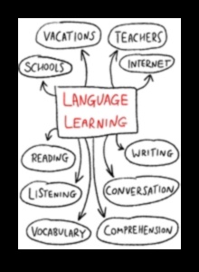 Conversații pline de culoare Limbajul educației designului — O abordare creativă a învățării 3 Conversații colorate: limbajul educației designului