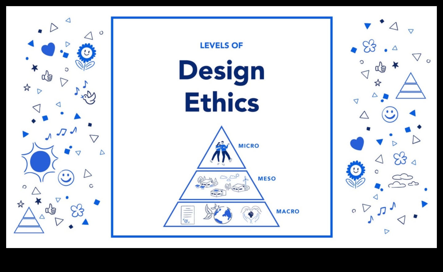 De la concept la clic: călătoria unui designer etic în design responsabil