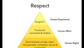 De la ciorna la chicotit Călătoria unui designer moral în design gestionar 1 De la concept la clic: călătoria unui designer etic în design responsabil