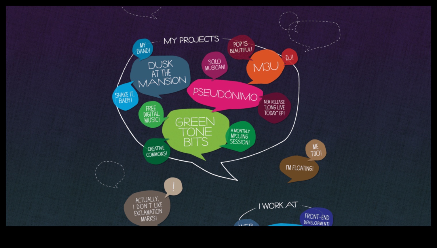 Designing for Emotions: The Psychology of Creative Software