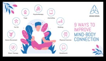 Conexiune minte-corp: influența meditației asupra sănătății