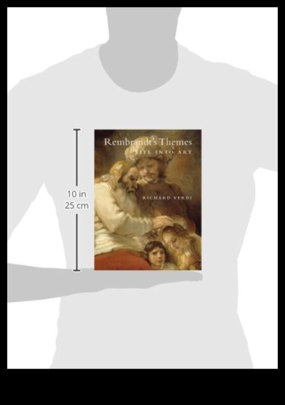 Repertoriul lui Rembrandt: Temele diverse ale unui maestru olandez