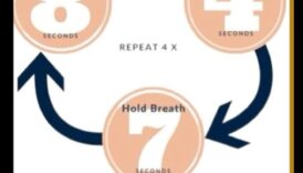 Respiră, relaxează-te, repetă 7 tehnici simple impotriva a stăpâni abstractionism; arta aplicata relaxării 2 Respira, relaxează-te, repetă: stăpânirea artei tehnicilor de relaxare