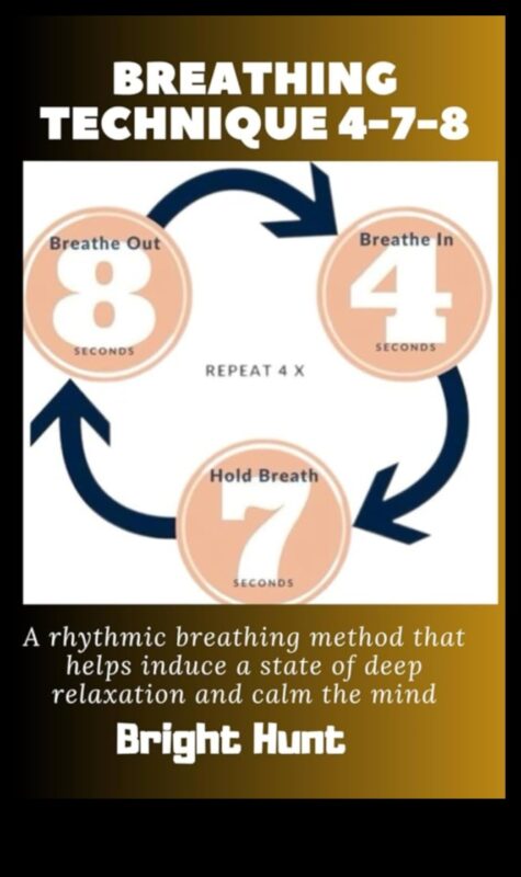 Respira, relaxează-te, repetă: stăpânirea artei tehnicilor de relaxare