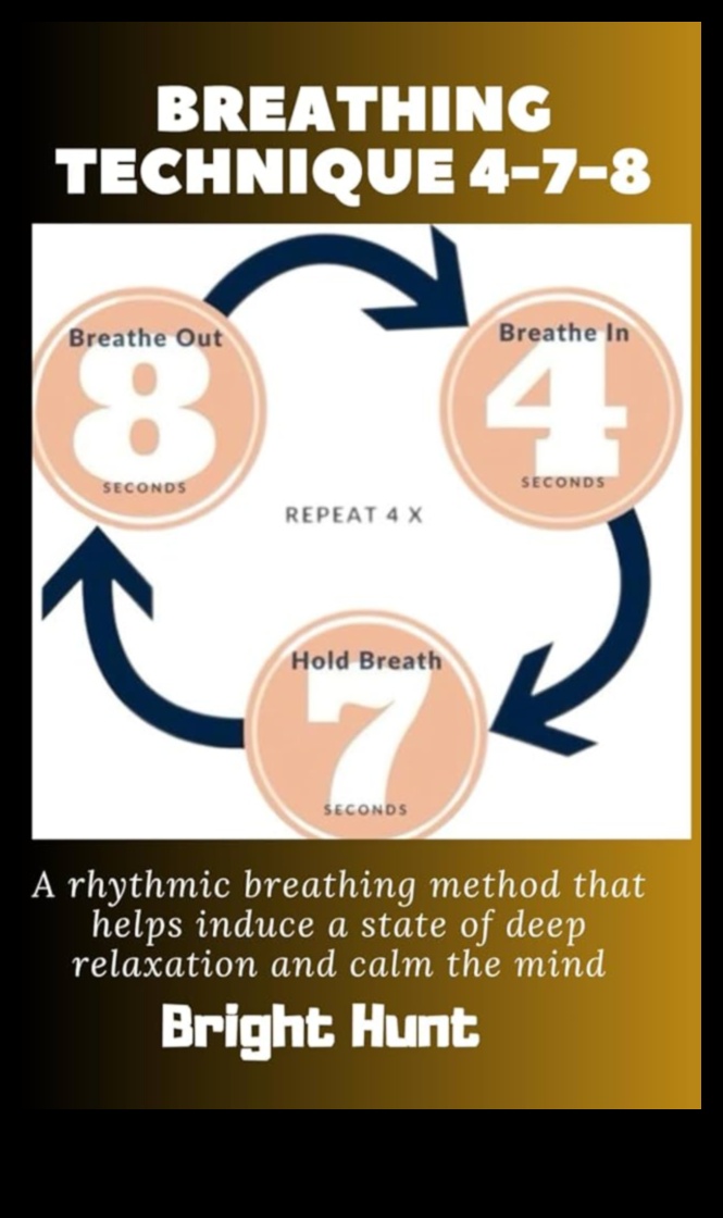 Respira, relaxează-te, repetă 7 tehnici simple pentru a stăpâni arta relaxării 1 Respira, relaxează-te, repetă: stăpânirea artei tehnicilor de relaxare