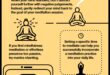 Mindful Mastery: Impactul profund al meditației zilnice