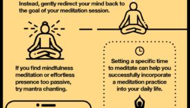 Mindful Mastery: Impactul profund al meditației zilnice