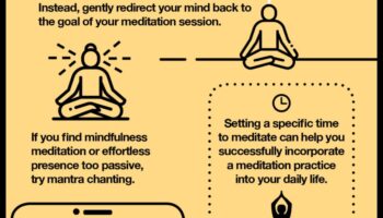 Mindful Mastery: Impactul profund al meditației zilnice