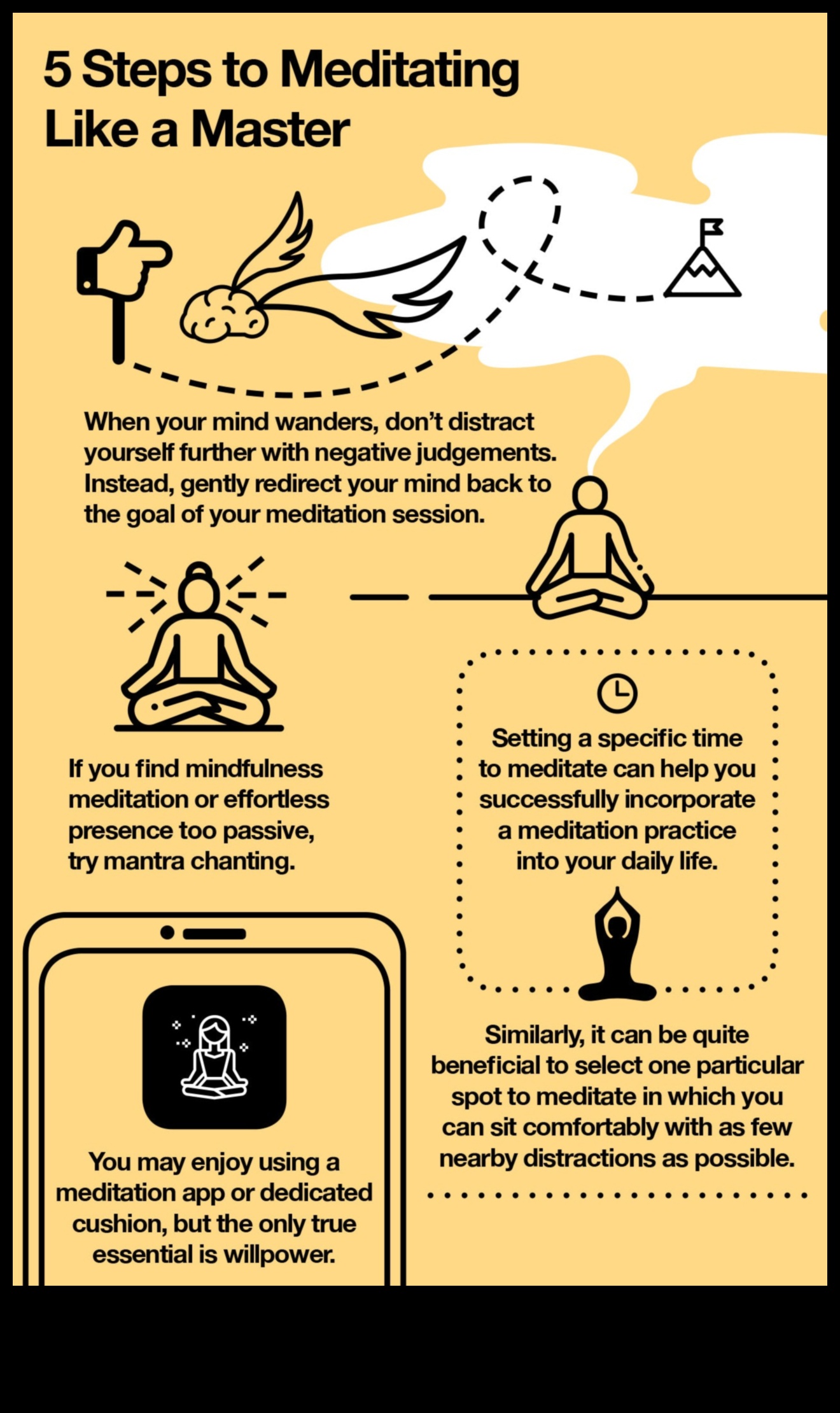 Stăpânire atentă Cum vă poate ajuta meditația zilnică să vă atingeți obiectivele 1 Mindful Mastery: Impactul profund al meditației zilnice