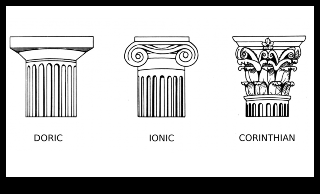 doric, ionic, corintic Minunile arhitecturale ale Greciei antice 1 Doric, ionic, corintic: minuni arhitecturale în templele grecești
